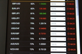 o易交易所ETH行情强势突破：现货ETF周流入8.2亿美元 链上TVL突破600亿美元