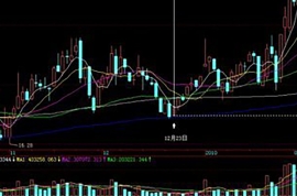 零知识证明效率提升8倍！O易零知识验证器上线以太坊主网