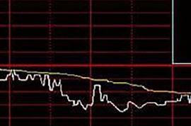 机构公告式：o易交易所宣布上线全球客户电话专线 覆盖12语种支持