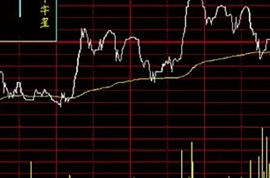 审核效率提升80%！0易元宇宙账号系统上线 首批150万用户3秒通过
