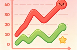 智能合约自动执行NFT交易！欧义官方交易所发布三步操作指南